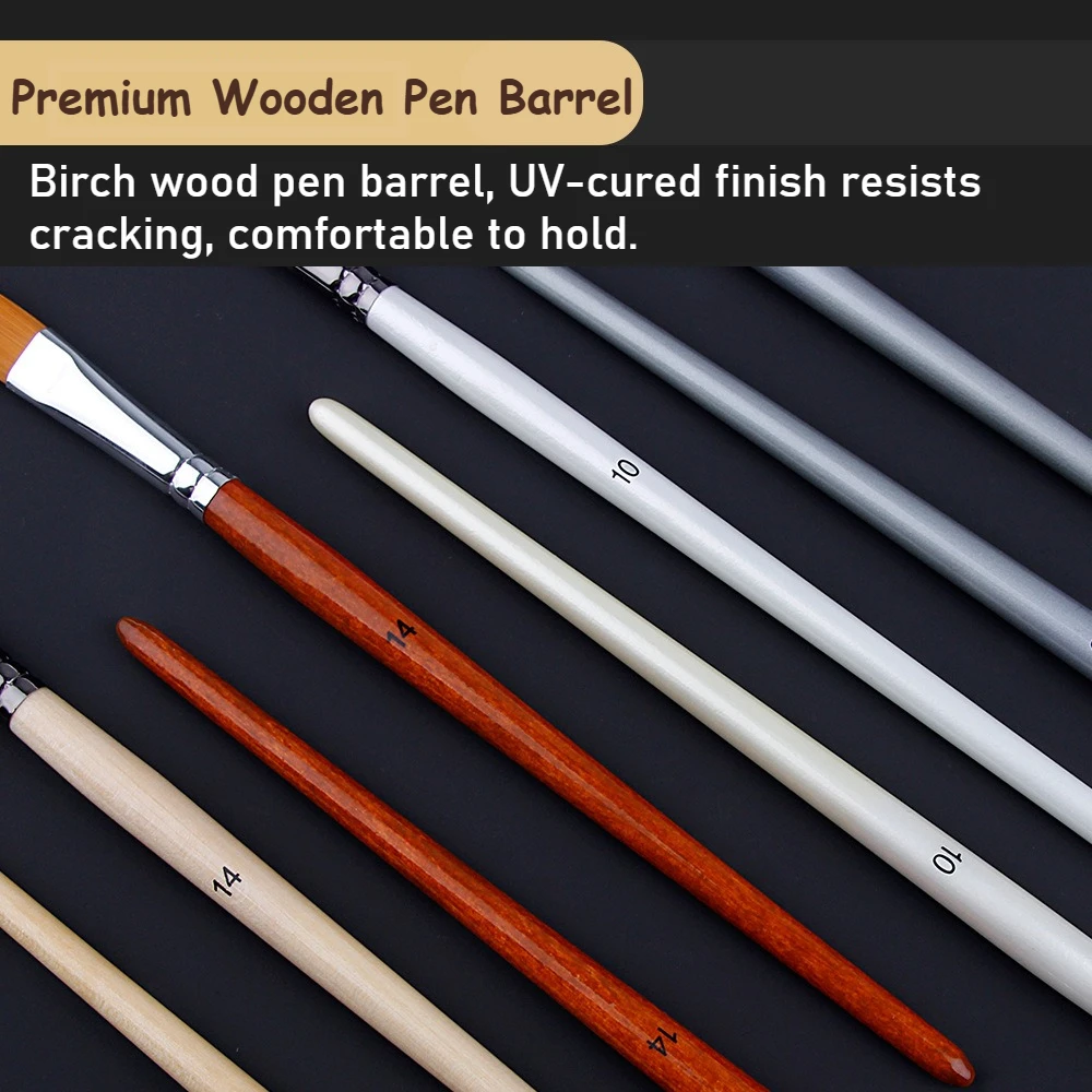 25本入りプロフェッショナルペイントブラシセット、パレットナ - Gouache Paint Set のレビューと価格
